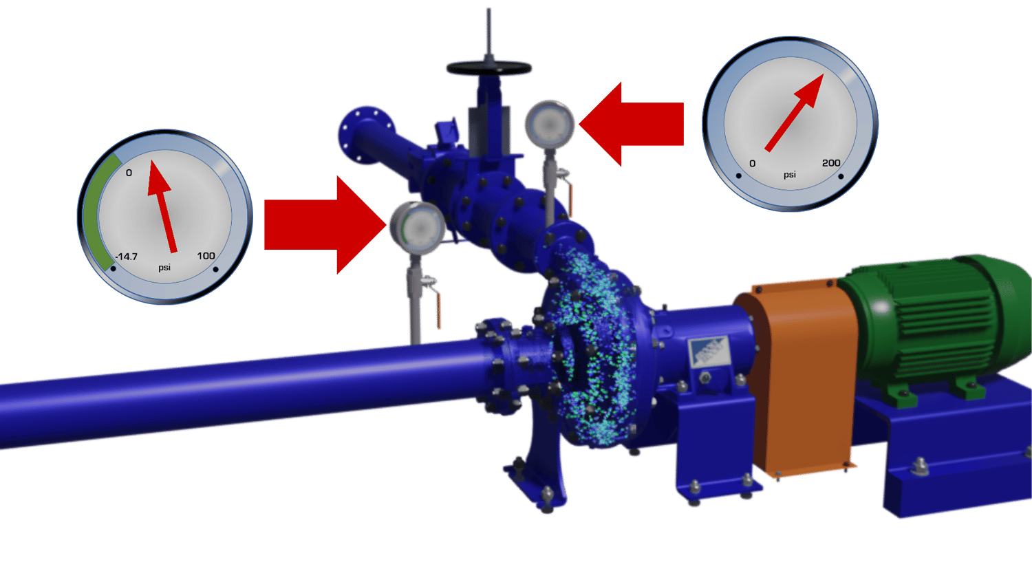 Comment lire et utiliser les courbes de pompe centrifuge — free download